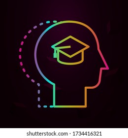 Límite humano, académico en mente icono nolon Línea delgada simple, contorno vector de íconos de la mente humana para ui y ux, sitio web o aplicación móvil