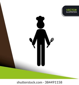 human activity design 