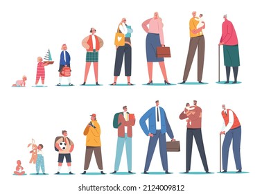 Human Age, Male and Female Character Lifecycle, People Aging Stages from Child to Adolescence and Elderly Cycle. Generation Life Cycle Child, Teenager, Adult and Old. Cartoon Vector Illustration