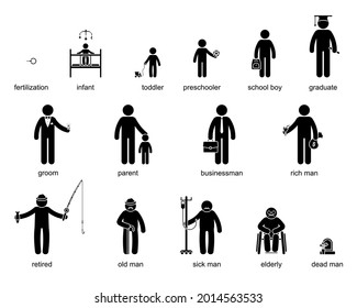 Human age sequence stick figure man, people ageing process vector icon set. Growing up male, infant, toddler, child, schoolboy, graduate, groom, parent, retired, old, sick, dead pictogram