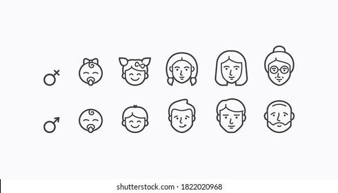 Human age thin line icon set. Vector sign of baby, girl, boy, grandmother, grandfather isolated on white svg