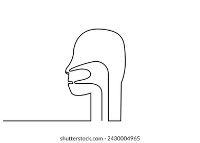 human anatomy head respiratory pipe esophagus physical lecture one line art design