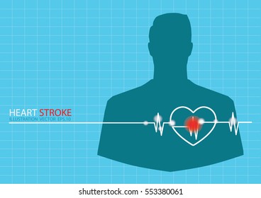 Human anatomy of heart. Abstract medical background.  Graph from a heart beat and a heart. 