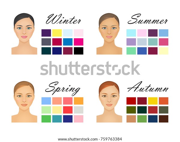 Human Appearence Information Chart Showing Various Stock Vector ...