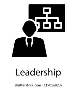 Human avatar with hierarchy symbol presentation of leadership