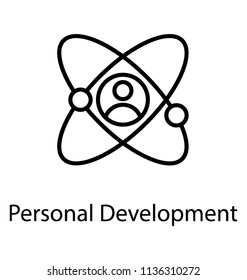Human avatar inside an electron symbolising personal development 