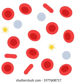 Estructura de células sanguíneas humanas bajo microscopio. Trombocitos, leucocitos y eritrocitos. Prueba de microbiología en laboratorio. Ilustración de vectores planos médicos aislados para clínicas, hospitales o educación