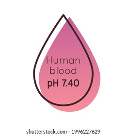 Human blood pH vector icon. Isolated illustration of cardiovascular system health. Normal, alkaline or acidic value. Medical hemathology badge.