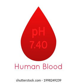 Human blood pH vector icon. Isolated illustration of cardiovascular system health. Normal, alkaline or acidic value. Medical hemathology badge.