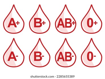 Human blood types. vector illustration
