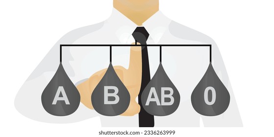 Human blood types. vector illustration