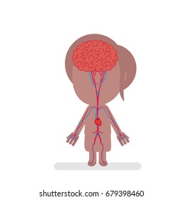 Human body anatomy vector illustration