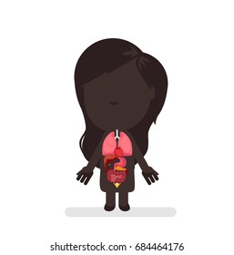 Human body anatomy vector illustration
