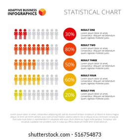 Human Body Bar Chart Slide Template