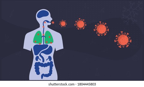 human body and covid-19 corona virus mask shape