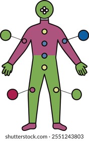 Human Body Energy Points Diagram Chakras, Meridian, Aura, Healing