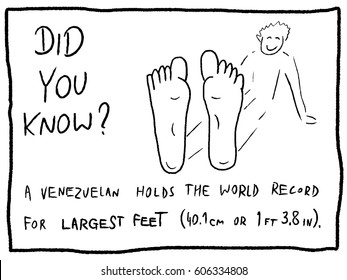 Human body fact - fun trivia cartoon doodle concept. Newspaper funny comic fact.