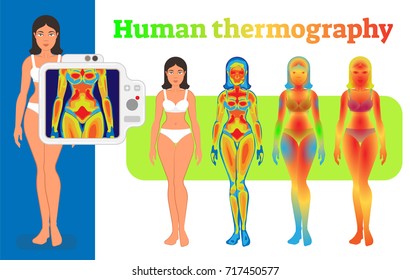 Human Body Heat Thermography Vector Illustration