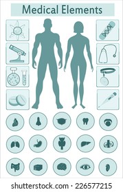 Human body with internal organs plus buttons.
