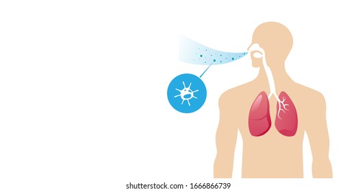 human body with lungs affected by virus cells bacteria and fungi into respiratory of human from breathe portrait horizontal vector illustration