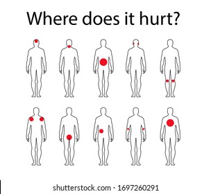 Human body male silhouette with pain sources. Where does it hurt? Red sign of pain. Mark of aching place. Medical vector illustration, flat design, cartoon style. Isolated on white background. 