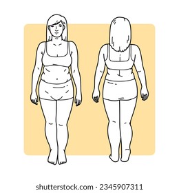 human body outline background. Vector outline illustration of female body. hand drawn human body sketch. Female human body. woman line art. woman sketch. female sketch.