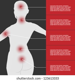 human body pain
