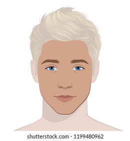 Human body part: Face