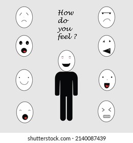 Human body and a set of emoticons with different expressions and the text how do you feel