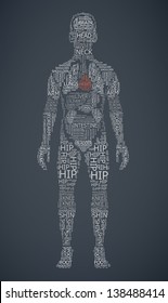 human body wordcloud eps10 vector illustration