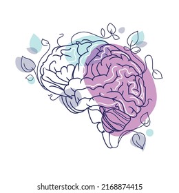 Human brain in Abstract art minimalistic style vector illustration isolated on white background.Line art brain with leaves and colored spots creative drawing,great design for any purposes.