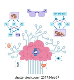 El cerebro humano con un icono vector de IA. Huella digital, imagen, reconocimiento de texto, escáner retiniano, gafas VR. Tecnología moderna, concepto de redes neuronales