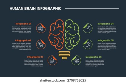 Human Brain anatomy infographic process diagram with brain on lightbulb lamp with big main comparison side with dark background bright outline style 6 points vector