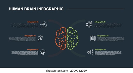 Human Brain anatomy infographic process diagram with top view with simple line brain and content opposite direction with dark background bright outline style 6 points vector