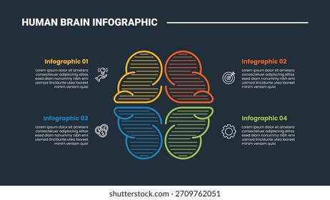 Human Brain anatomy infographic process diagram with top view with shading lines on quadrant structure with dark background bright outline style 4 points vector