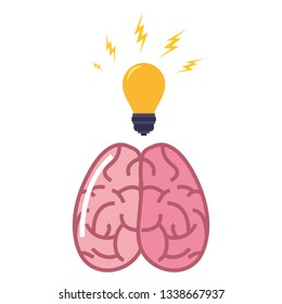 human brain bulb creativity