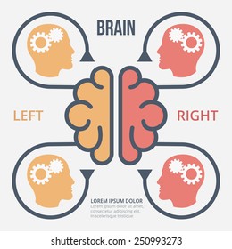Human Brain Business Concept. Vector Illustration. Flat design.