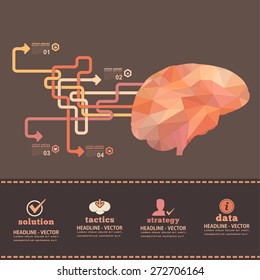 Human Brain Business Strategy and Solution, Numbered Banner Geometric Polygonal, Elements Infographics Vector Design