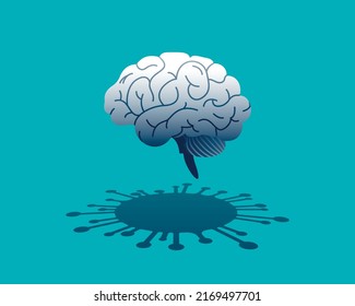 A human brain cast a shadow with the Coronavirus shape. Coronavirus effect on mental health. Depression from social distancing. Pandemic fear psychology and anxiety of coronavirus.