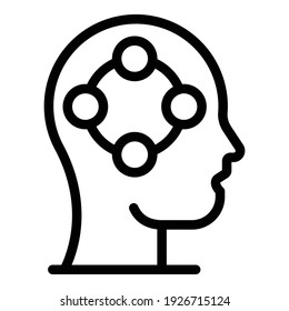 Human brain changes icon. Outline human brain changes vector icon for web design isolated on white background