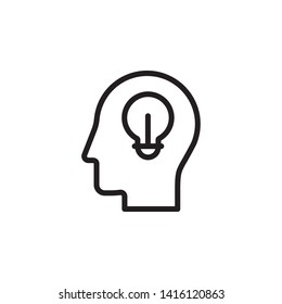 human, brain, communication icon. Simple thin line, outline vector of Mind process icons for UI and UX, website or mobile application