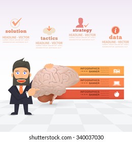Human Brain Concept Businessman Presentation Infographics Stats Elements 