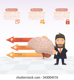 Human Brain Concept Businessman Presentation Infographics Stats Elements 