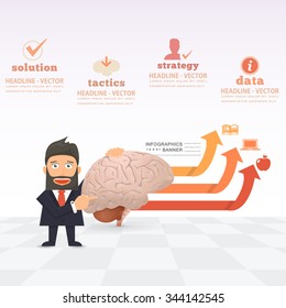 Human Brain Concept Businessman Presentation Infographics Stats Elements 