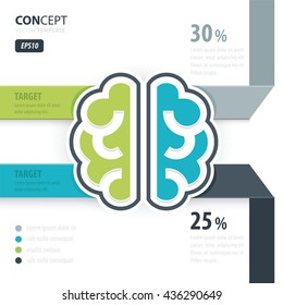 Human brain concept green blue gray color