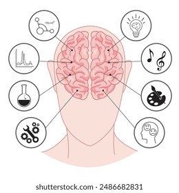 Human brain concept, left, right, human head with brain silhouette icon. Simple view of the head Human brain vector illustration in flat style.