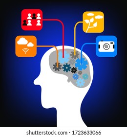 Human brain contain design thinking mechanism for imagination,think,creativity,innovative thinking. Concept intelligent human brain.
