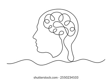 Human brain continuous one line drawing ofminimalist outline vector icon