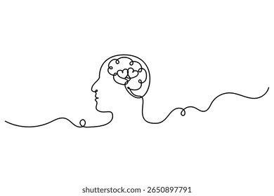 Human brain continuous one line drawing of isolated outline vector minimalist style.