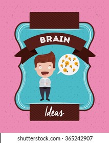 human brain design 